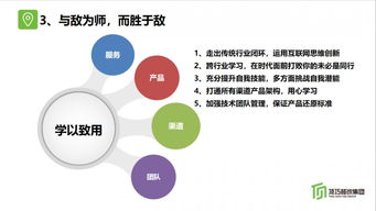 烘焙问道 未来商业,哪些门店能存活下来