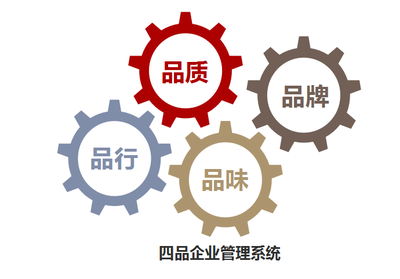 刘长礼:制约中小企业快速发展的瓶颈是管理