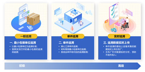 比较好的ERP软件推荐SAP ERP系统 SAP全线产品代理商沈阳达策