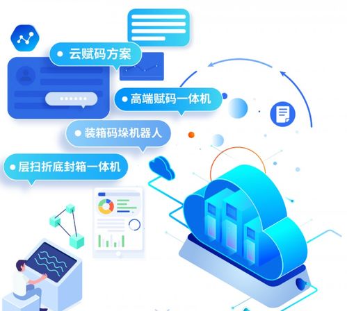爱创2024年度答卷