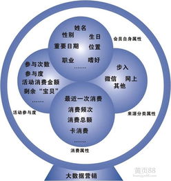 收银机系统报价 厂家