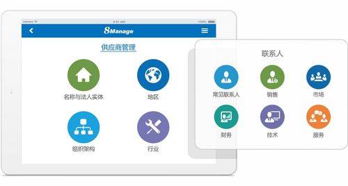 8manage spm 原材料 涨价潮 提前到来,企业采购如何控制成本