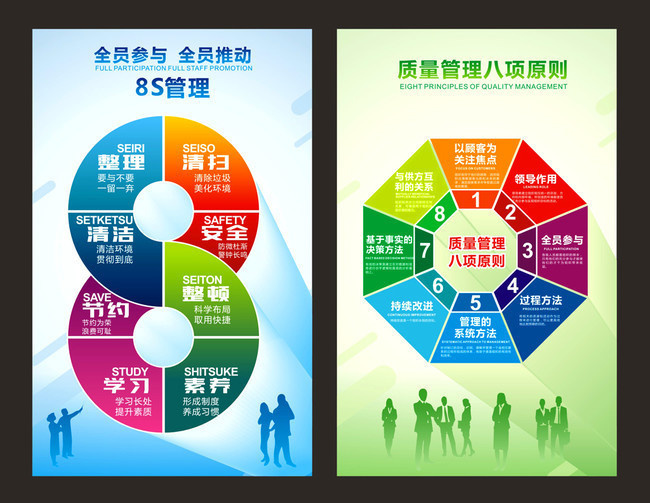 企业8S管理宣传图