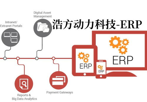 浩方erp 制造业行业管理erp系统 企业一体化管理,生产管理全跟踪