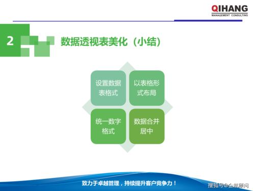 ppt excel在企业管理中的运用 教材,学员版
