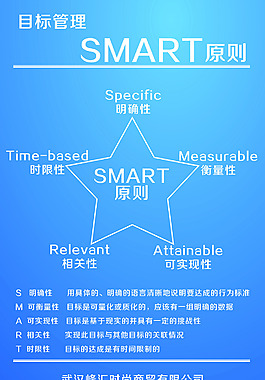 双重管理原则图片_双重管理原则素材_双重管理原则模板免费下载